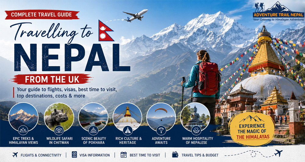 Travelling to Nepal from the UK: The Complete Travel Guide for British Visitors